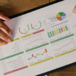Performance-Indicators